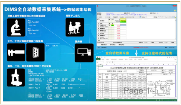 WSI智能數據采集系統 | 現場實操演示大賽